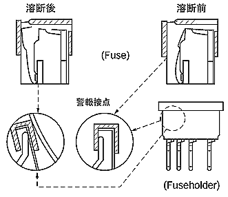 ホルダに警報接点を設けたタイプ