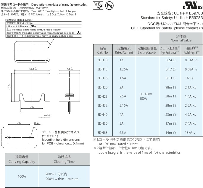 仕様表1