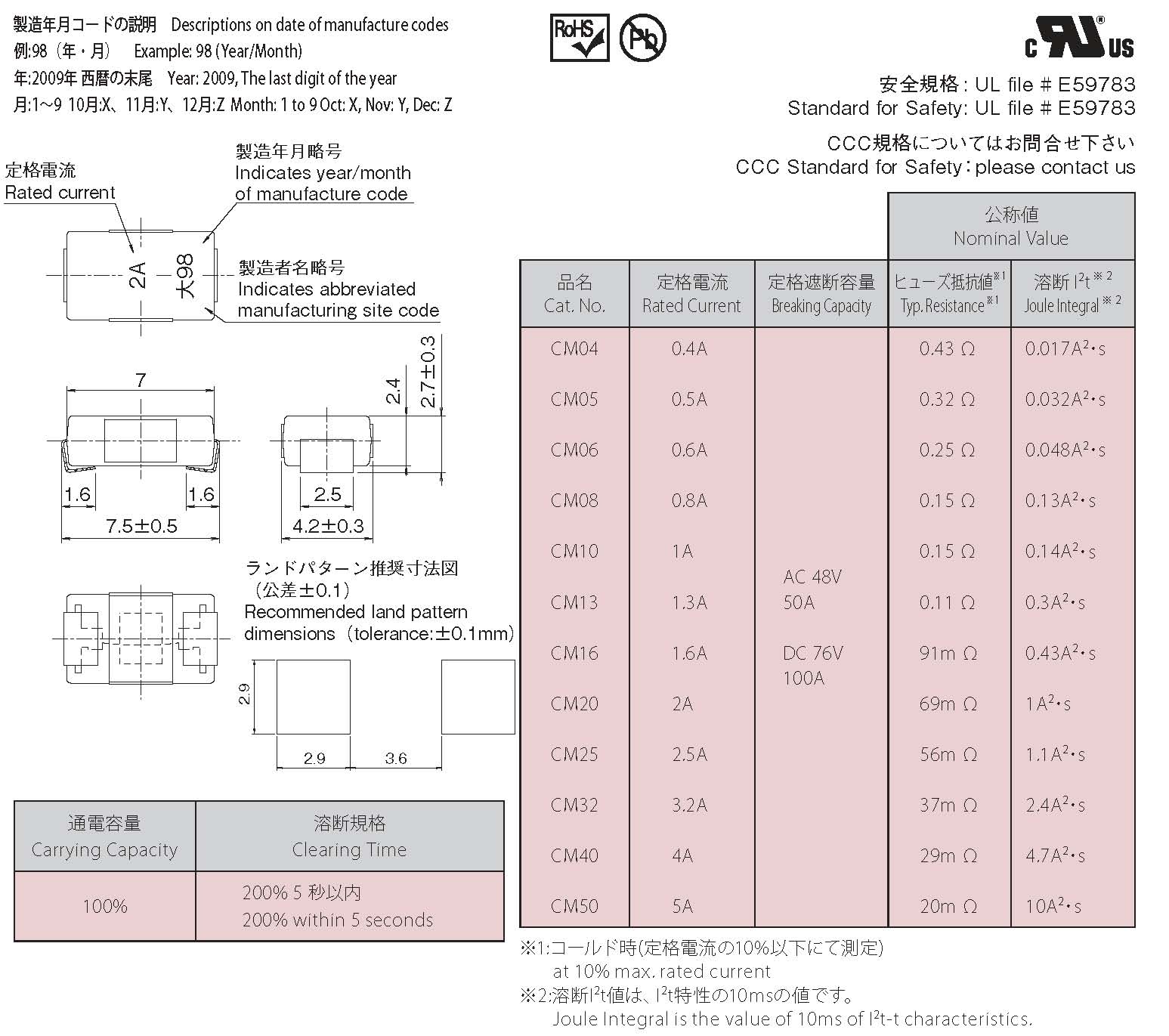 仕様表1