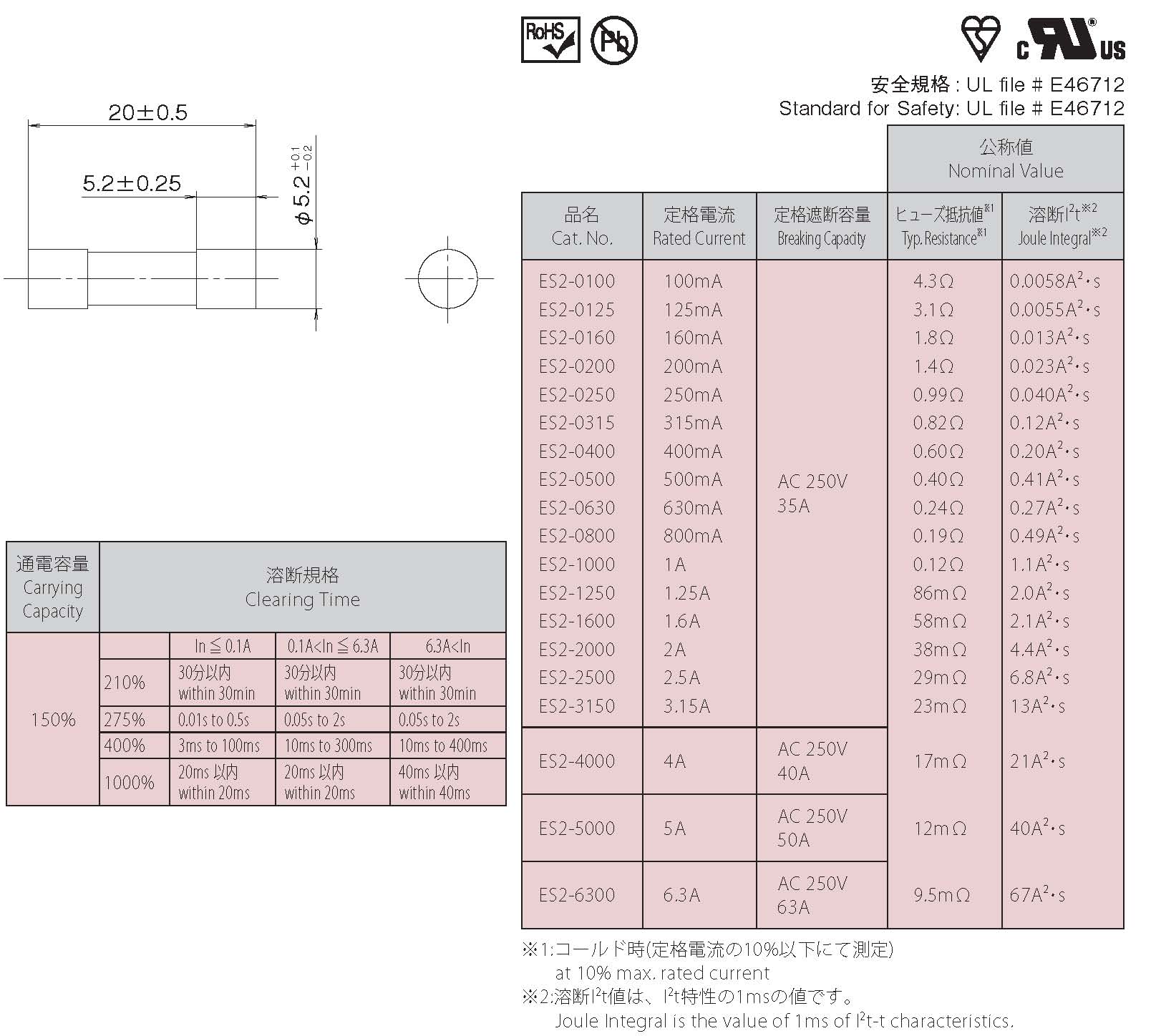 仕様表1