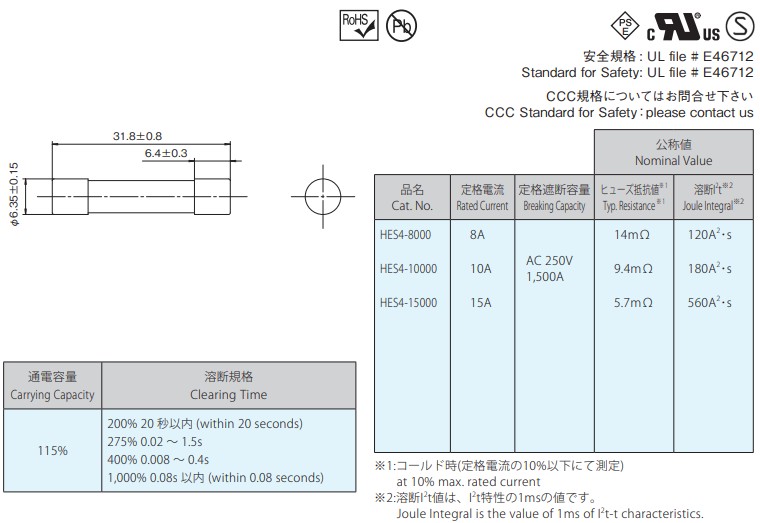 仕様表1
