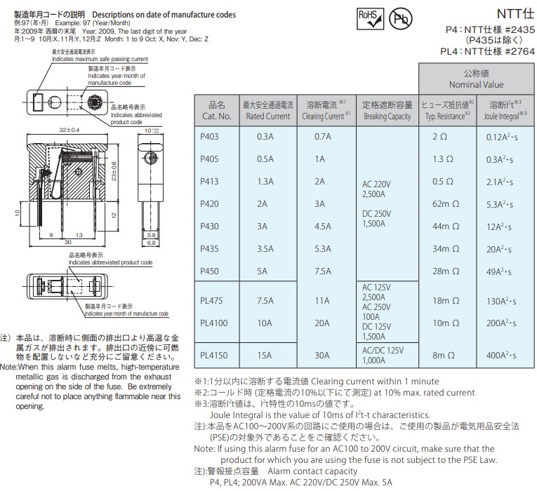 日時指定 P430 警報用ヒューズ 大東通信 NTT仕様 各種通信機器 放送機器など