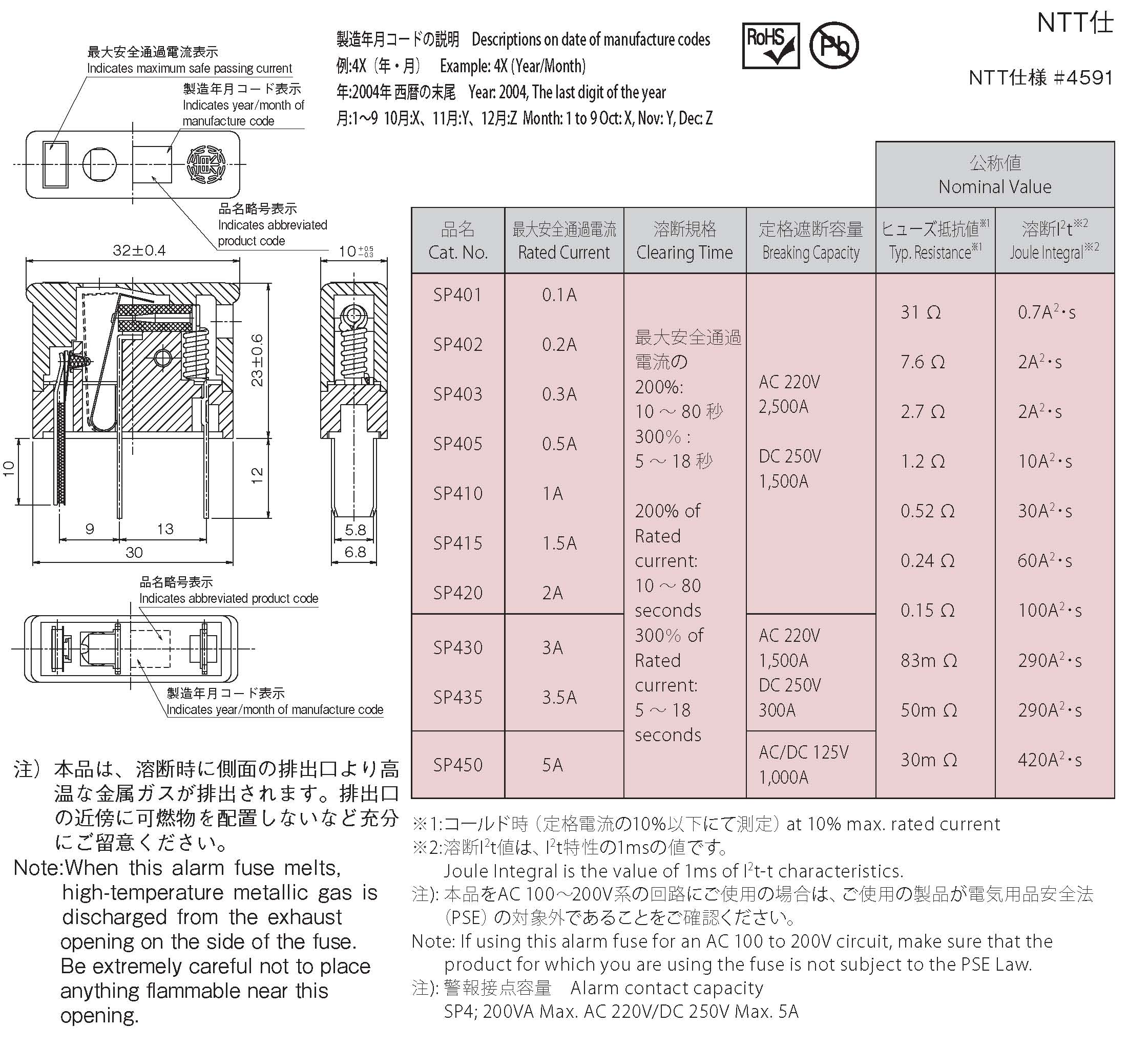 仕様表1