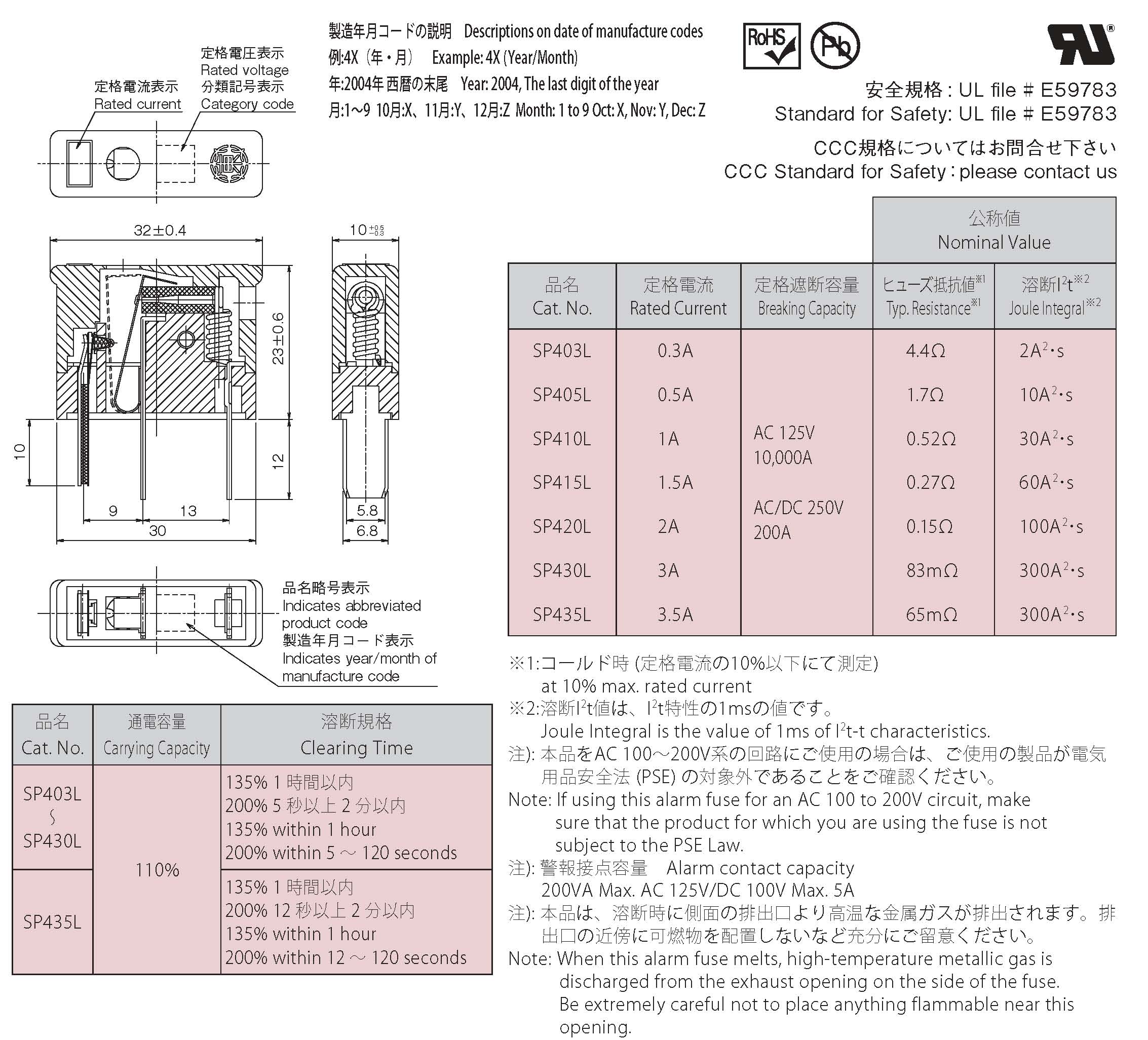 仕様表1